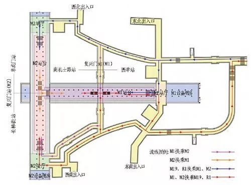 北京地铁金融街站与既有换乘站、规划车站换乘方案研究_12