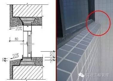 项目经理必懂的抹灰工程施工作业指导规程_14