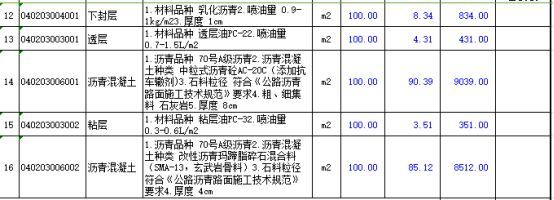 地聚合物在市政道路中的应用_6