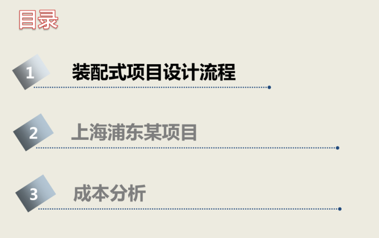 装配式建筑住宅建筑介绍资料下载-装配式建筑培训案例介绍