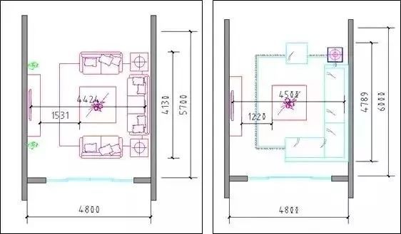 户型室内空间的尺寸资料下载-设计师必读户型房间尺寸分析