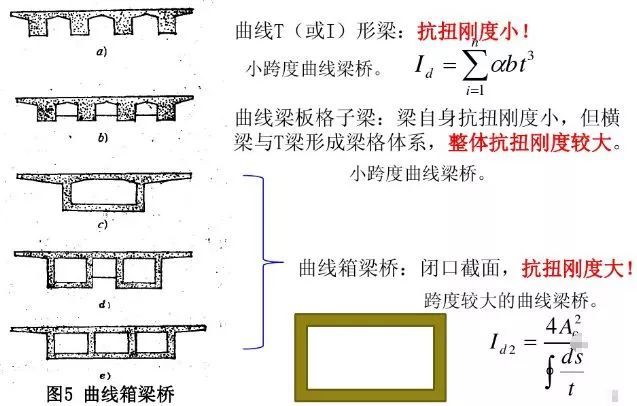 ​科普！看完这篇文章，你就知道港珠澳大桥为什么是弯的了！_9