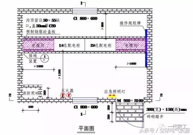 图文详解施工现场临时用电，值得收藏！