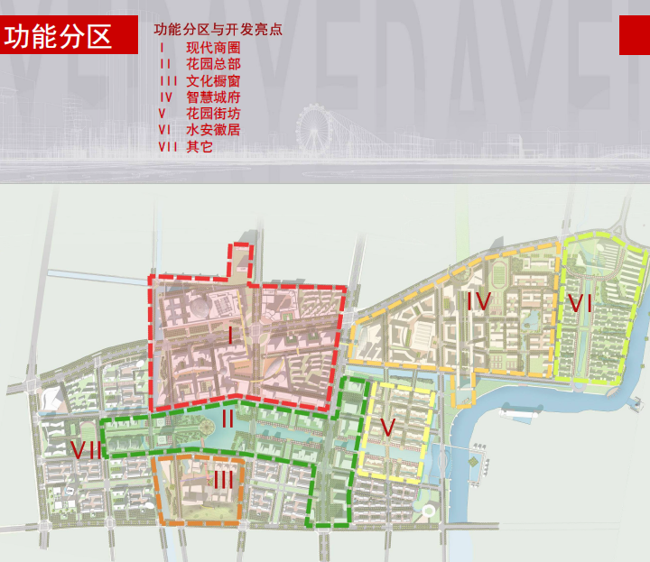 [江苏]扬州经济开发区中心片区城市设计方案文本-功能分区