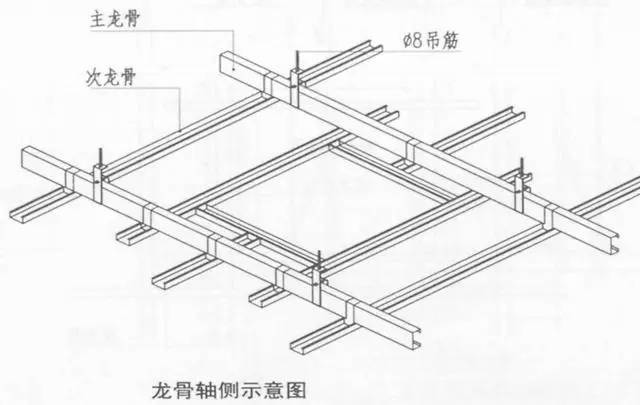 精装修工程细部节点构造施工示意图，就是这么全！_70