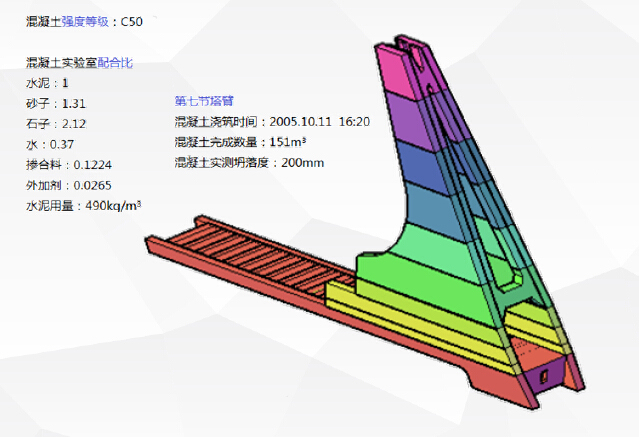 BIM技术在桥梁领域中发展的思考-QQ截图20180815092353