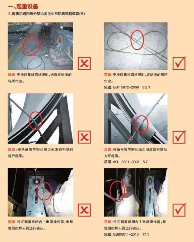 一眼识破现场200个设备隐患，实拍图片手把手教你！_17