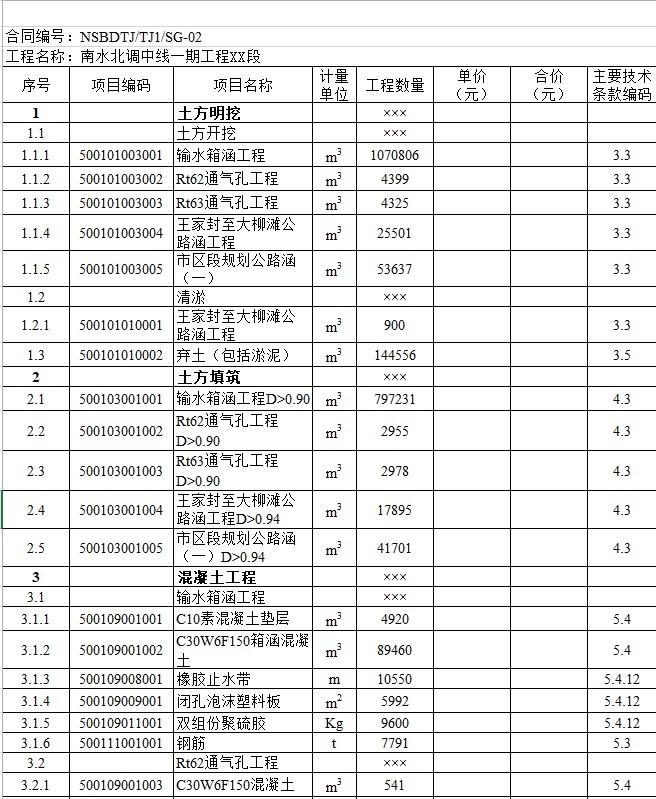 [全套]水利工程量清单范例-4、分类分项工程量清单计价表