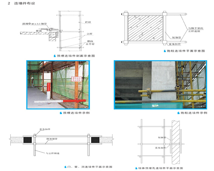 建筑安全文明施工标准示范图集（图文丰富）-连墙件布设