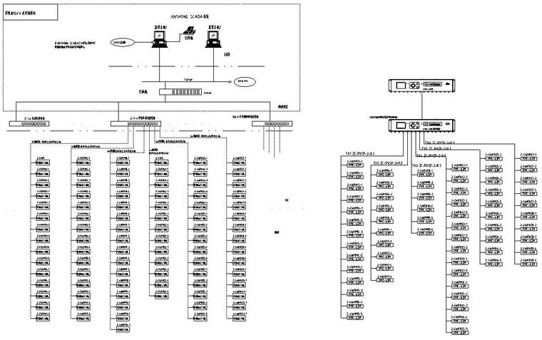 [福建]动力车间变电所电气施工图-电能管理系统拓扑图