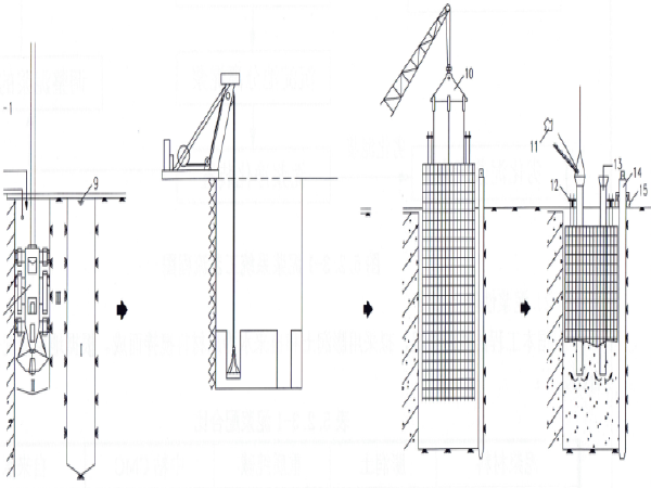 箱涵钢筋笼吊装资料下载-地下连续墙及钢筋笼吊装方案交底