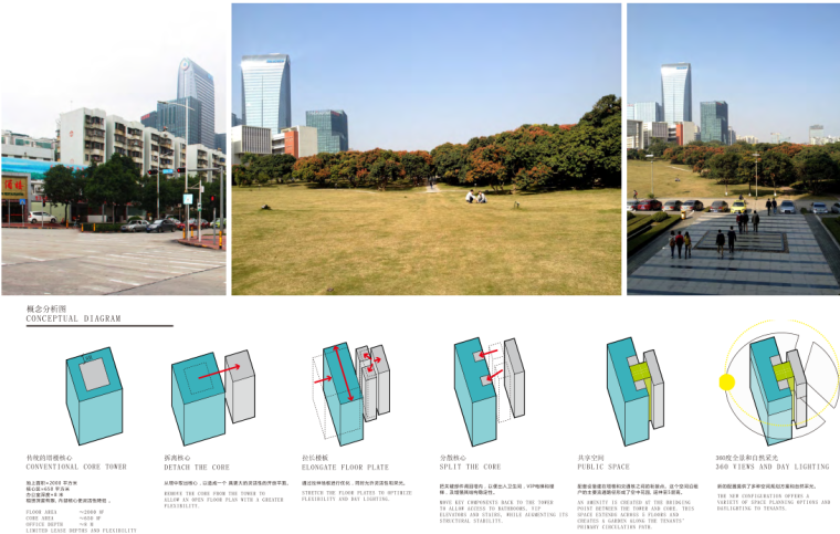 超高层未来科技感汉京建筑方案报建文本