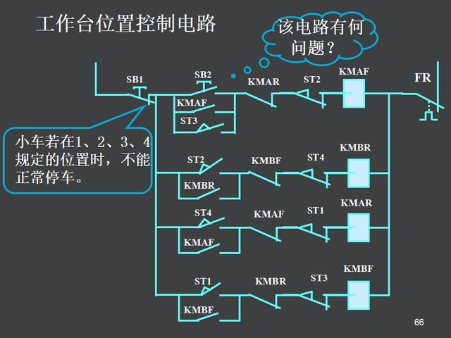 电气控制原理图讲解