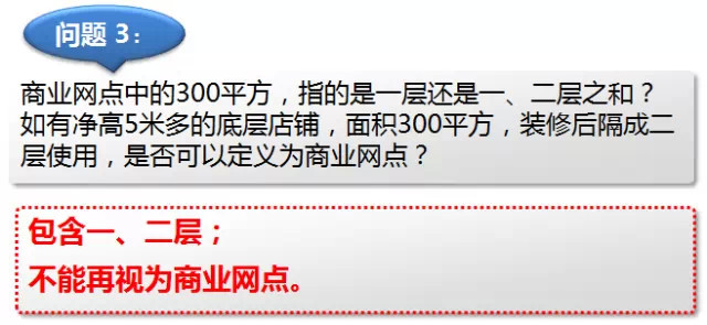 新消防规范的99处重大变动，不清楚？就等着反复改图吧！_24