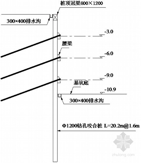 [学士]12米深基坑工程围护结构设计-锚杆支撑剖面图 