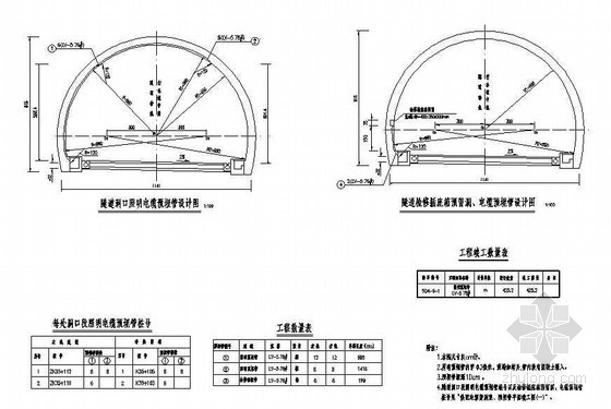 单洞双向隧道照明资料下载-分离式双洞隧道洞口段照明电缆预埋管节点详图设计