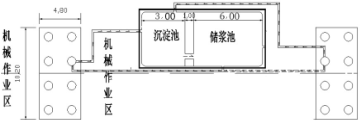 桥梁工程标准化施工过程，真的不能更全面了~~_5