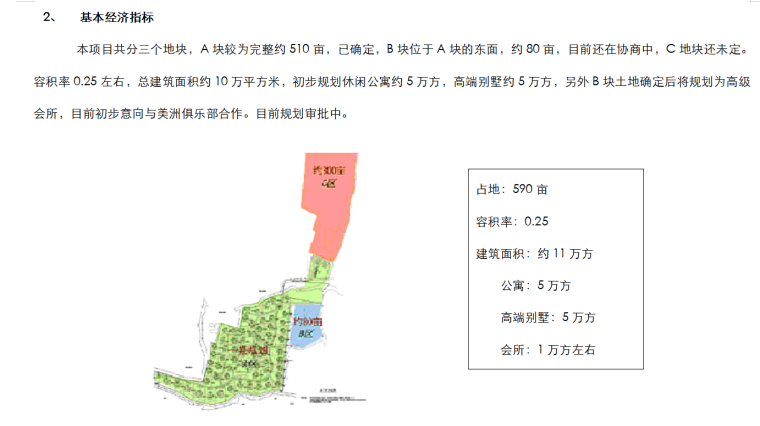 别墅项目前期策划（共42页）-基本经济指标