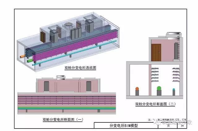 城市综合管廊怎么做？都给你画出来了，超专业_33