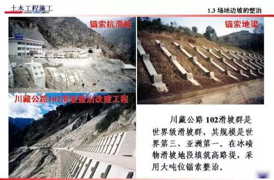 基坑的支护资料下载-基坑的支护、降水工程与边坡支护施工技术图解