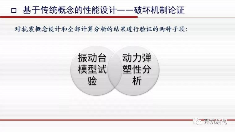 华东院总工周建龙：从抗震概念设计到基于破坏模式的设计_23