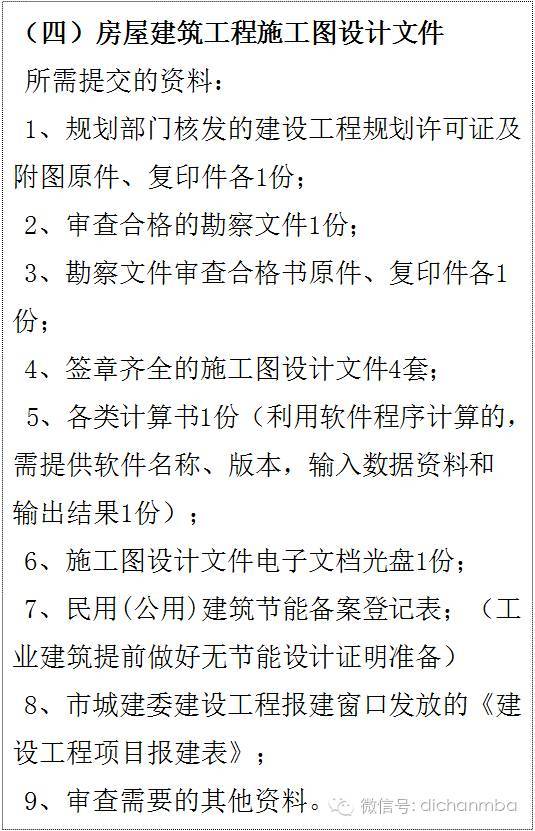 房地产报批报建的全部手续（5大阶段216项报建明细），史上最强!_66