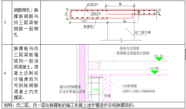 深圳市太平金融大厦总承包工程施工组织设计（共304页！）-2.png