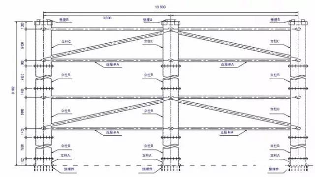 桥梁施工设计中CAD和BIM的应用比较_2