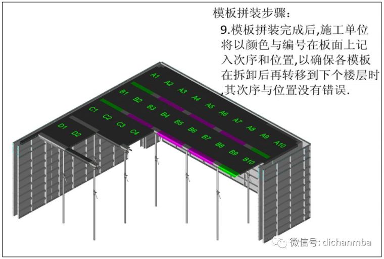 纯干货！万科拉片式铝模施工揭秘与启示！_9