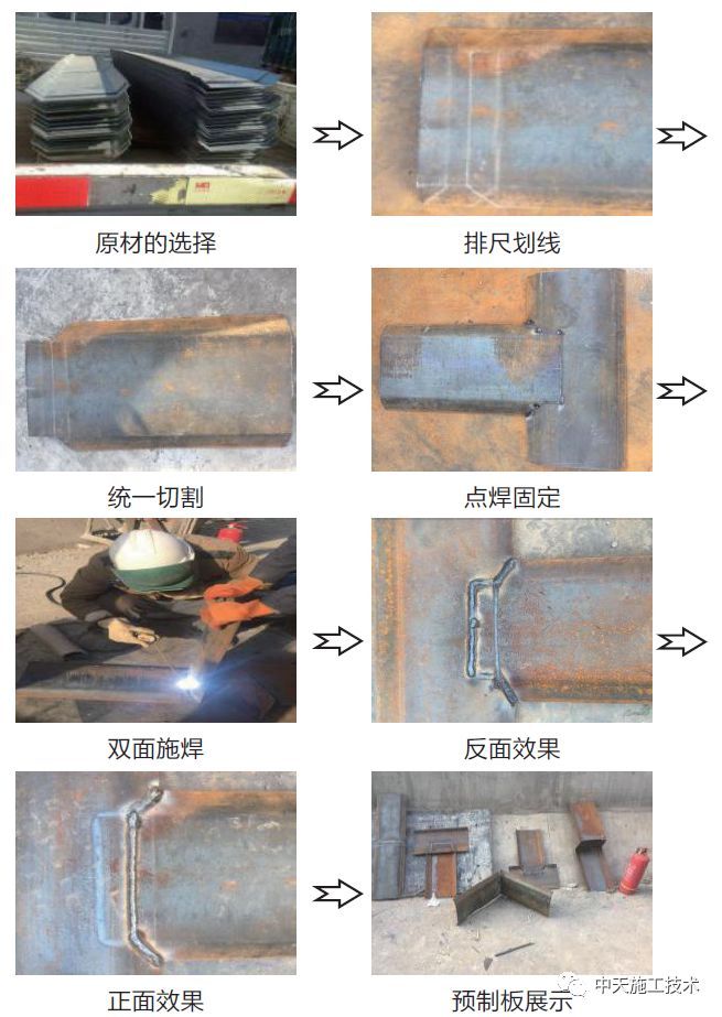 转角处止水钢板集中加工施工工法_7