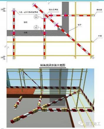 [实用]悬挑脚手架如何挑？_3