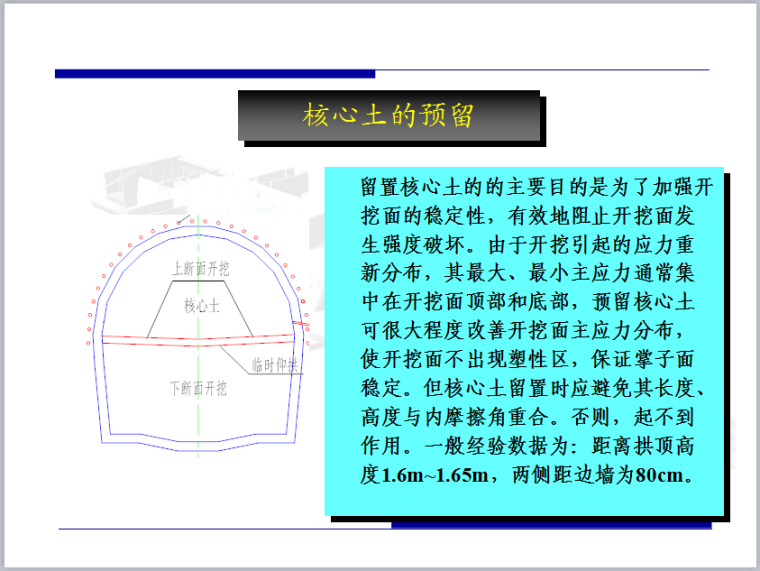 建筑工程常见施工安全资料下载-暗挖初支施工安全质量及风险管控方面常见问题及对策