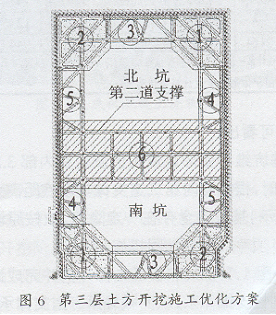 超深基坑土方开挖方案的优化及现场管理_8