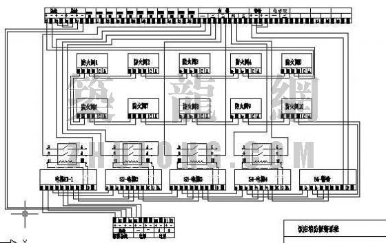消防报警cad系统图资料下载-某宾馆消防报警系统图