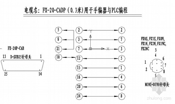 plc编程三菱资料下载-三菱FX系列PLC编程接线图