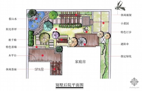 别墅庭院住宅景观资料下载-珠海别墅庭院景观方案