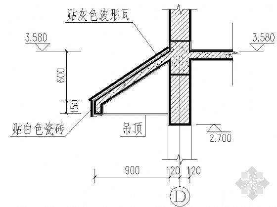 2米玻璃雨棚资料下载-雨棚详图2