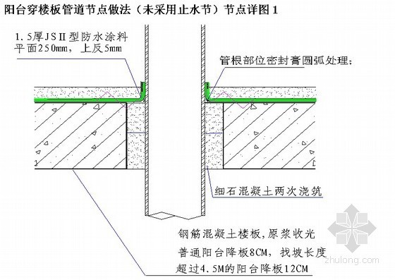 止水节防水资料下载-阳台穿楼板管道节点做法（未采用止水节）节点详图