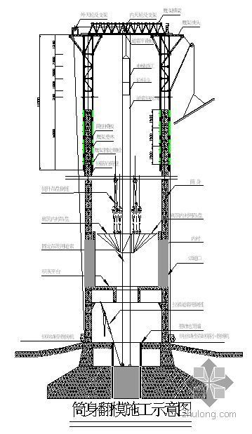 火力发电项目施工组织设计资料下载-某火电厂240m烟囱施工组织设计（移置模板 翻模）