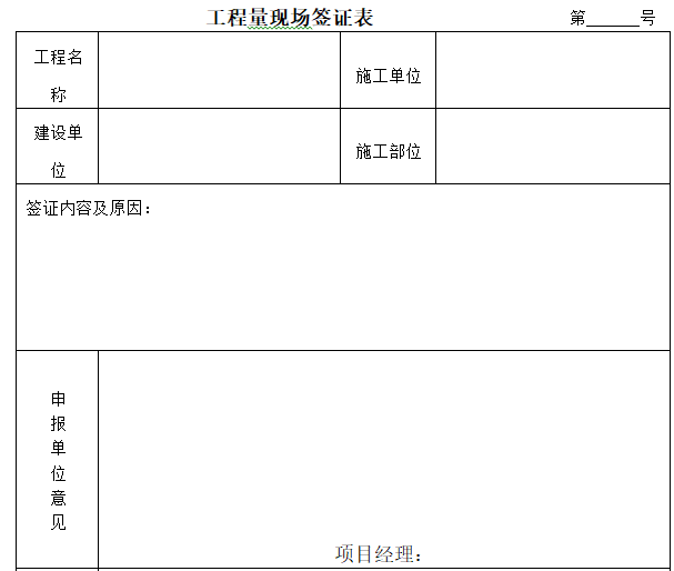 工业园建设项目管理制度（含图表）-工程量现场签证表