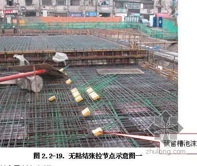 高铁站交通枢纽及广场景观资料下载-上海某交通枢纽磁浮站预应力施工方案（图片丰富）