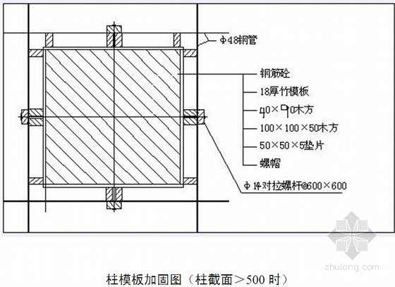 [上海]知名广场办公楼工程地下室模板工程施工方案(152页 附节点图)-柱模板加固图 