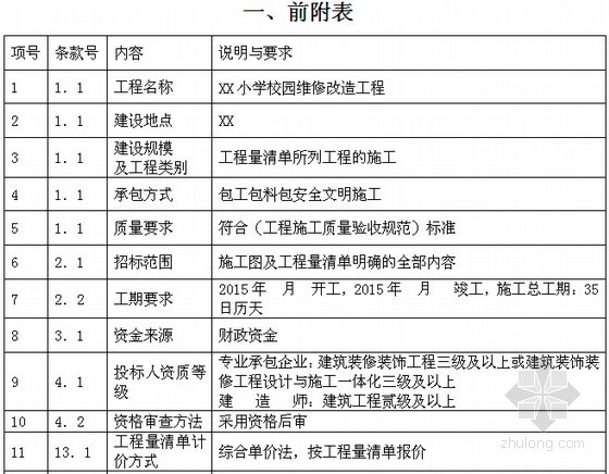 [浙江]学校维修改造工程招标文件（含工程量清单）-招标前附表 