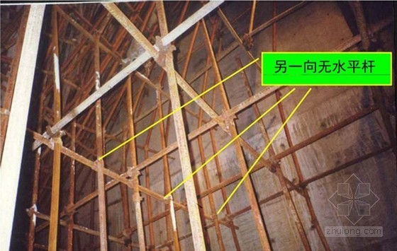 建筑工程高大模板工程施工安全与质量控制讲义-脚手架质量问题 