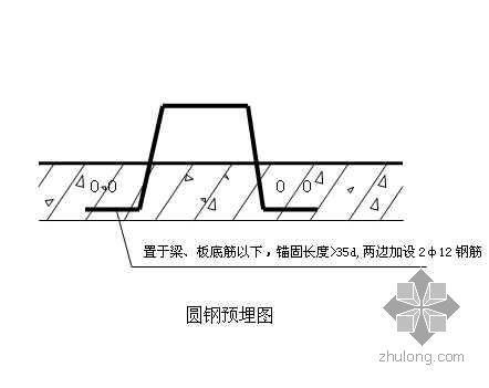 双排外脚手架设计资料下载-全封闭悬挑双排外脚手架施工方案（悬挑15.5米）