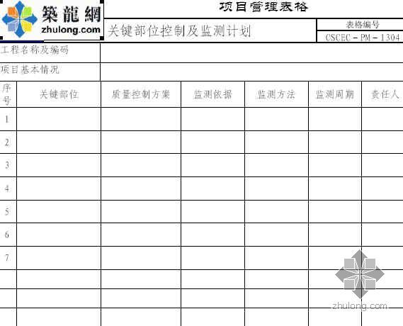 电气管道关键部位质量控制资料下载-关键部位控制及监测计划