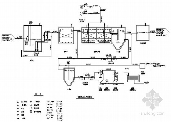 某印染厂污水处理工程图纸资料下载-医院污水处理工程图纸