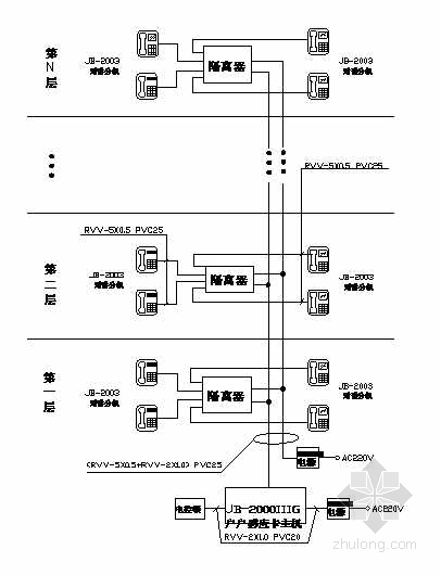 访客对讲资料下载-带感应卡访客对讲系统图