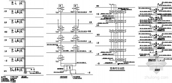 电气设计教室资料下载-综合楼电气设计图