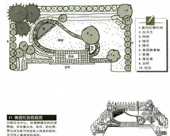 椭圆形园林景观设计资料下载-椭圆形游园路的庭院景观设计图